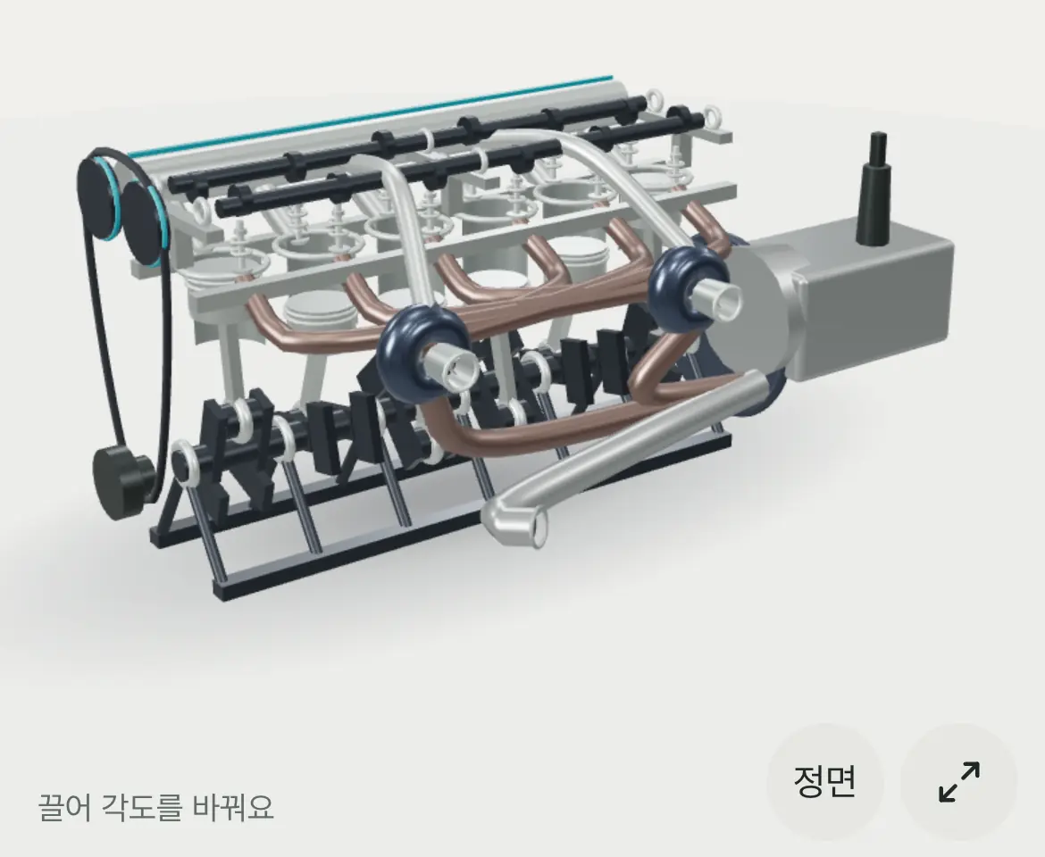 3D로 열어 둔 직렬6 엔진. 왼쪽 아래에 끌어 각도를 바꾸라는 안내가, 오른쪽 아래에 정면 버튼과 전체 화면 버튼이 있어요.